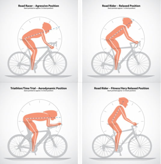 cycling posture